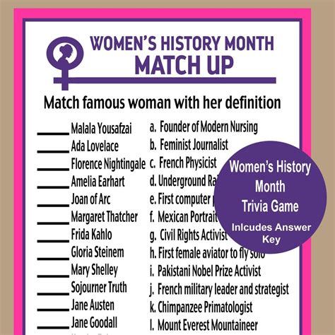 Women's History Month Trivia March 8th Trivia Game | Etsy