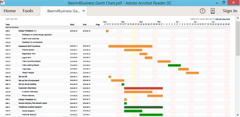 6 Best Gantt Chart JIRA Plugins in 2020 | by Gantt Chart Software GanttPRO | Medium