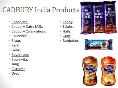 Cadbury india