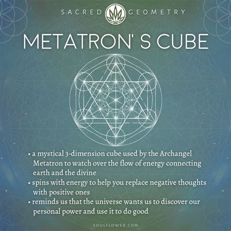 Metatron's Cube | ubicaciondepersonas.cdmx.gob.mx