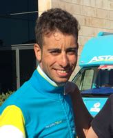 Fabio Aru (Cyclist) - Age, Birthday, Bio, Facts, Family, Net Worth ...