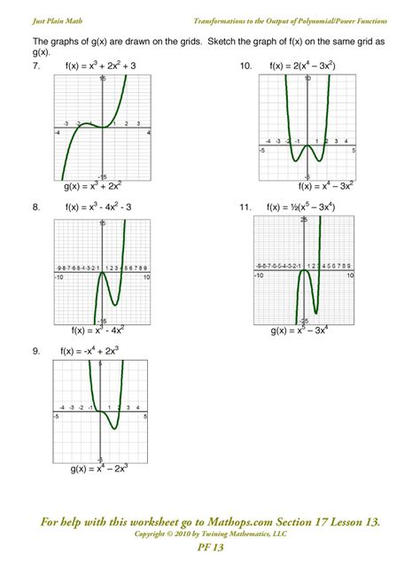 Worksheets Graphing Polynomial Functions