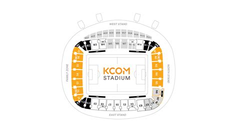 KCOM Stadium Hull City AFC, Info & Map | Premier League