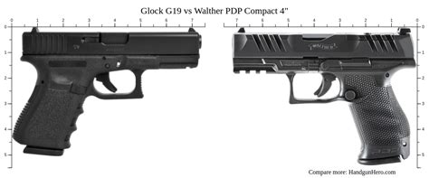 Glock G19 vs Walther PPS vs Glock G20 Gen 5 MOS vs Walther PDP Compact ...