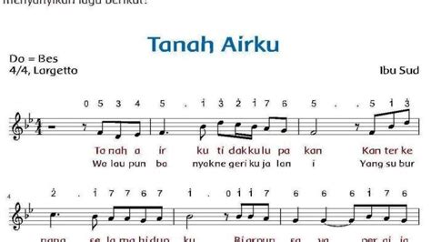 Not Pianika Lagu Nasional Tanah Airku Tidak Kulupakan Cipt. Ibu Sud - Tribunjateng.com