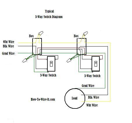 Wiring a 3-Way Switch