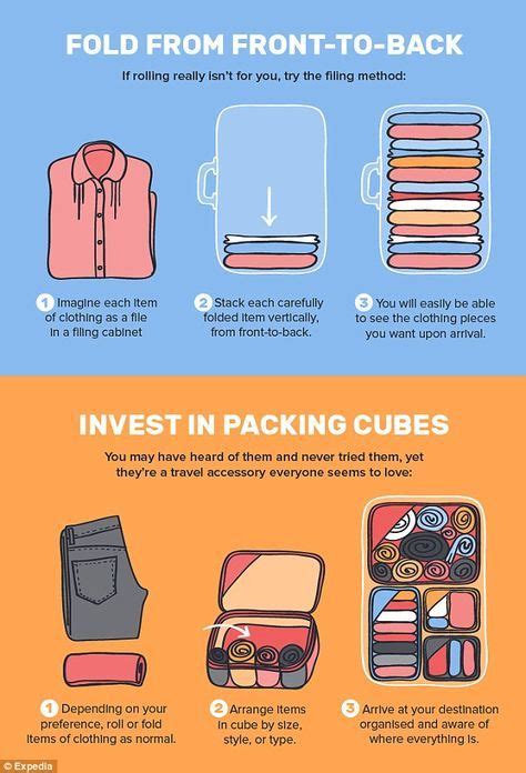 Infographic reveals the ultimate packing hacks in 2020 | Packing tips ...