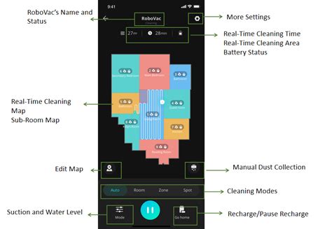 App Function Guide for RoboVac L35/LR30/LR20 Series