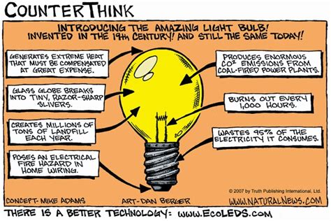 DIAGRAM OF PARTS OF A LIGHT BULB