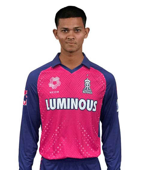 Yashasvi Jaiswal IPL Career Profile & Stats | Rajasthan Royals