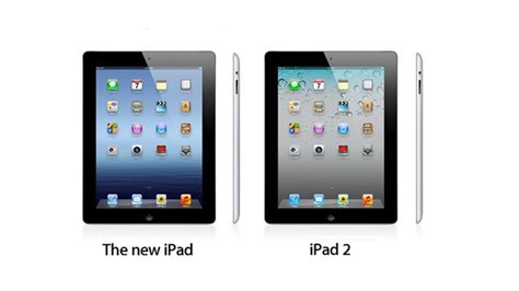 Why "New iPad" Makes Perfect Sense