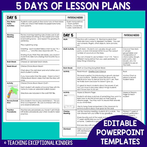 First Week of Kindergarten Lesson Plans and Activity Ideas - Teaching Exceptional Kinders