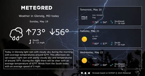 Glenelg, MD Weather 14 days - Meteored