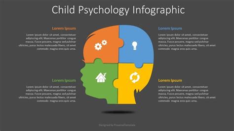 Child Psychology Infographic - Free Google Slides theme and PowerPoint template in 2022 | Child ...