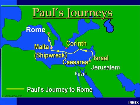 Paul- Journey to Rome