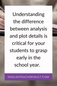 How To Teach the Difference Between Plot Summary and Analysis - EnglishteacherVault.com