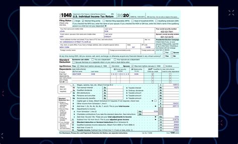 IRS Form 1040 Automated Document Processing (2020, 2021)