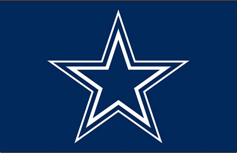 Download Dallas Cowboys Sports HD Wallpaper