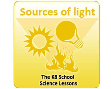 Natural Light Sources Ks2 - Infoupdate.org