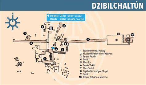 Mapa de Dzibilchaltún - Yucatan Today