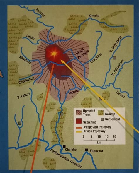 What Was the Tunguska Event? - Owlcation