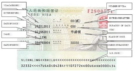 Chinese Embassy Washington DC - 4 Easy Steps to Apply for China Tourist ...