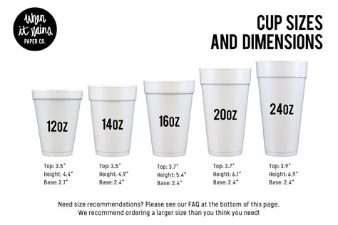 Oz Disposable Styrofoam Cups (50 Pack), White Foam Cup Insulates Hot Cold Beverages, Made In The ...
