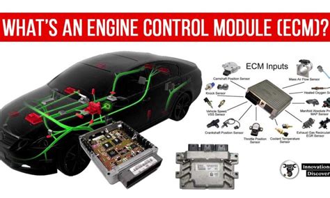 What Does the Engine Control Module Do? - Guard My Ride