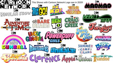 Cartoon Network Shows Logo (2020) by keylaworld100 on DeviantArt