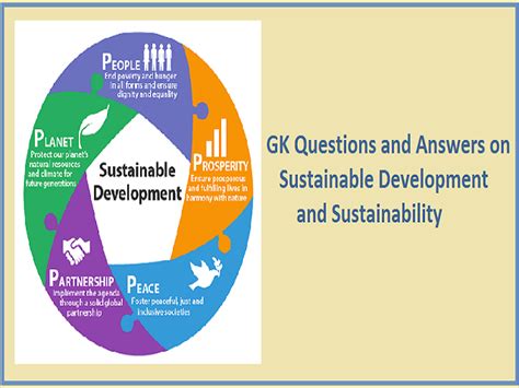 GK Questions and Answers on Sustainable Development and Sustainability