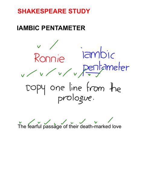 Iambic Pentameter | EDUTRONIC | Year 9 | 2014