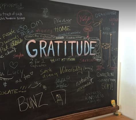 Gratitude wall