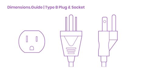 The Type B Plug & Socket is a 3 plug socket primarily used in USA, Canada, Mexico, and Japan ...