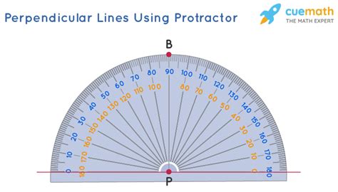 Perpendicular - Meaning, Examples | Perpendicular Lines Definition