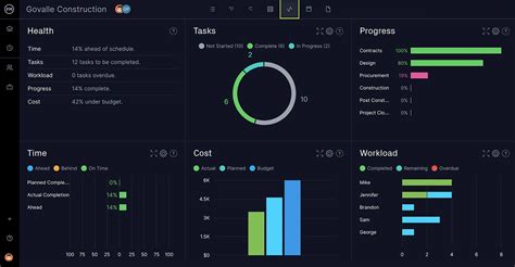 Microsoft Excel Report Templates