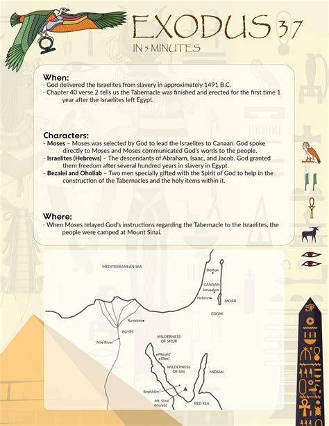 Exodus 37 Summary: A Concise Overview in 5 Minutes — 2BeLikeChrist