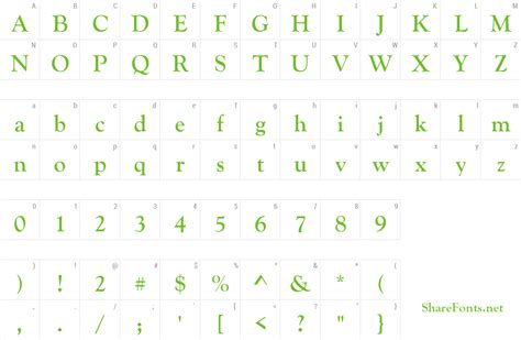 Goudy Old Style Font | wfonts.com - download free