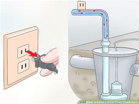 sump pump check valve diagram Sump pump sewage diagram installation ...