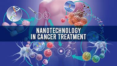 Nanotechnology Nanomedicine In Cancer Treatment Conferences | Europe ...