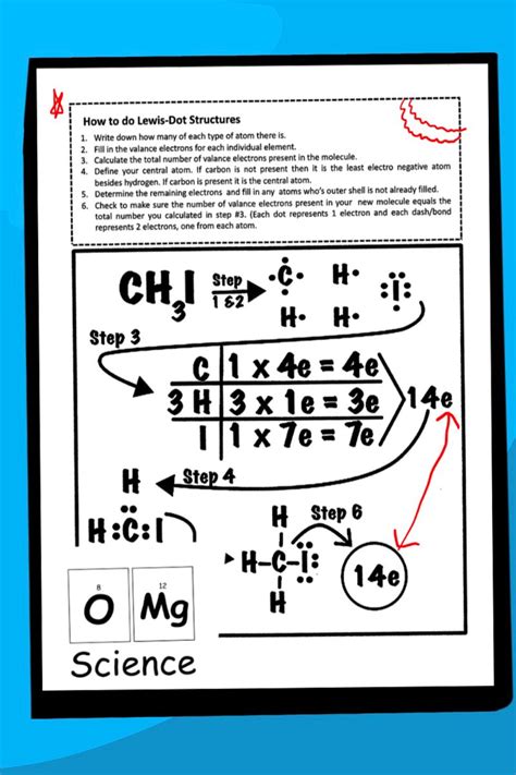 Lewis Dot Structures Worksheet & Cheat Sheet by OMg Science | TpT | Chemistry worksheets ...