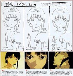 Serial Experiments Lain - Wikipedia