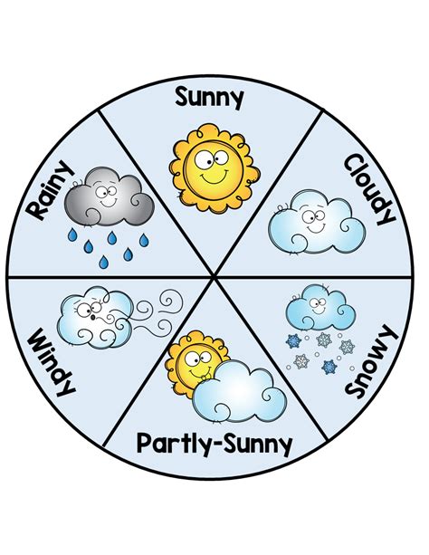 Daily Weather Chart | Weather activities preschool, Preschool learning activities, Weather ...