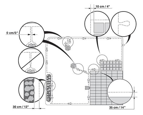 Robot Mower Installation - Robot Lawnmower Installers