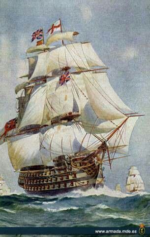 HMS Victory | Ship paintings, Tall ships art, Ship art