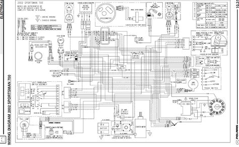 Polaris RZR Wiring Diagram | Electrical wiring diagram, Polaris rzr, Diagram