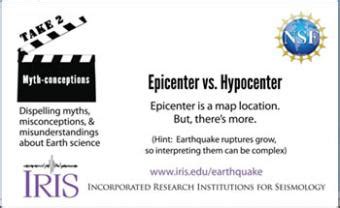 Epicenter and Focus (hypocenter) of an Earthquake- Incorporated ...