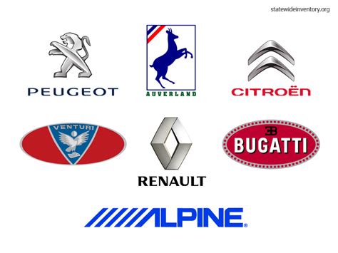 Which Car Brands Are From France - Best Design Idea