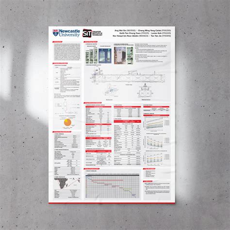 Engineering Poster – Poster Presentation Labs