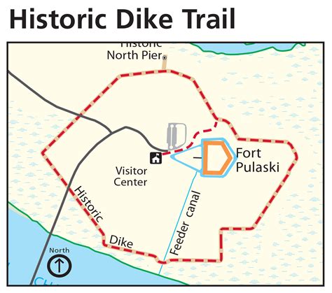 Fort Pulaski National Monument | DIKE SYSTEM TRAIL