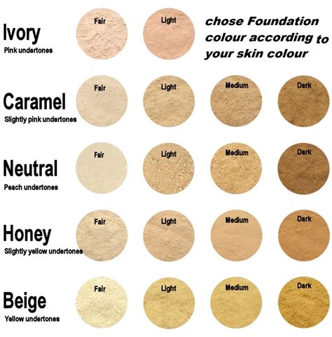 Foundation makeup tips | Makeup foundation tutorials